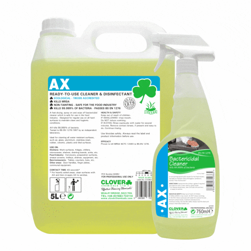 Surface Cleaners And Sanitiser Chemicals