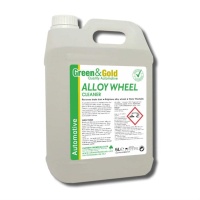 Car Alloy Wheel Cleaner