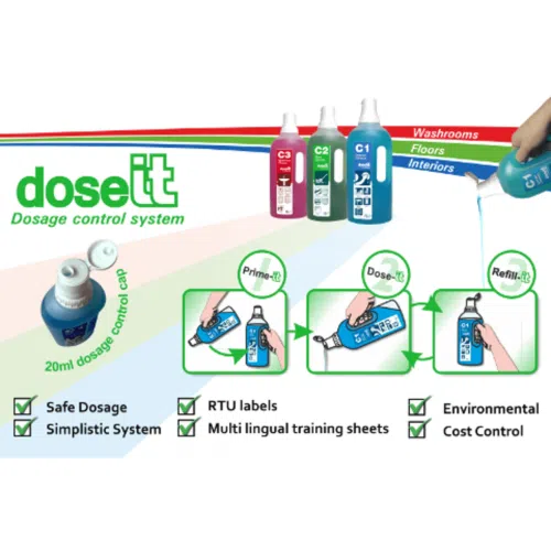 Chemical Dispensing Solutions