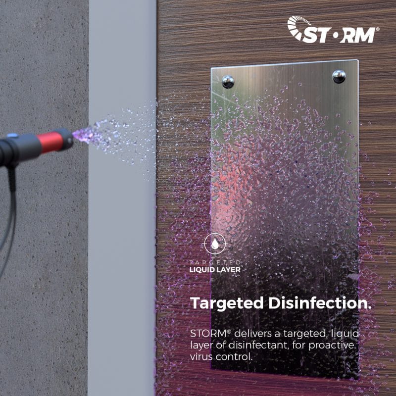 3.Targeted Disinfection